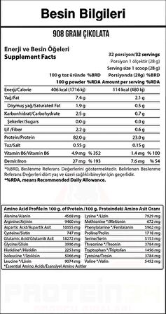 Hardline Vmax Vegan Protein Tozu 908 Gr 32 Servis Çikolata Aroma